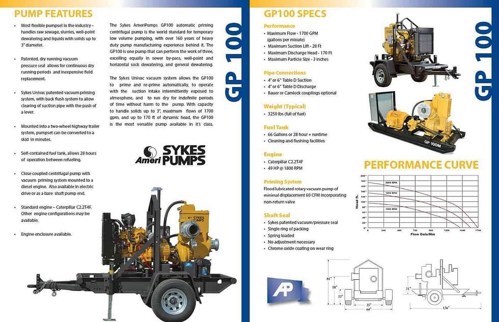 Products Sykes Pumps & Parts
