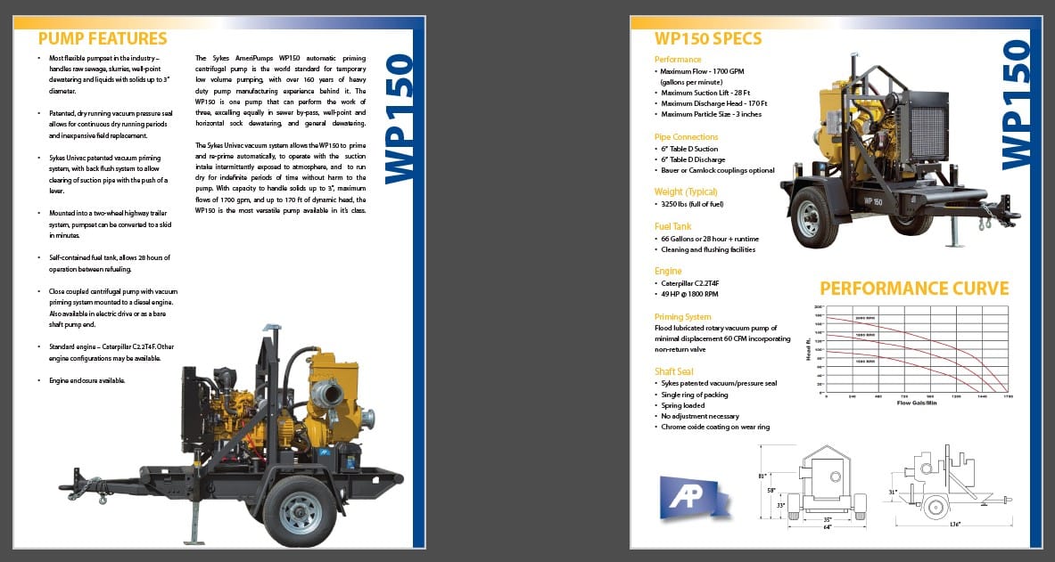 WP150 Tier 4 Specs No Sykes Spread