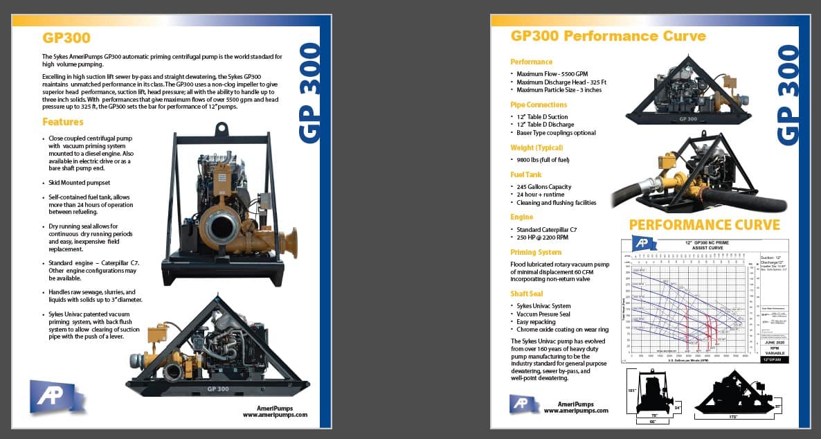 GP300 Tier 4 Specs No Sykes Spread